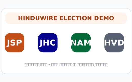 Hinduwire Election Demo preview