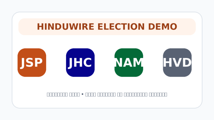 Hinduwire Election Demo preview