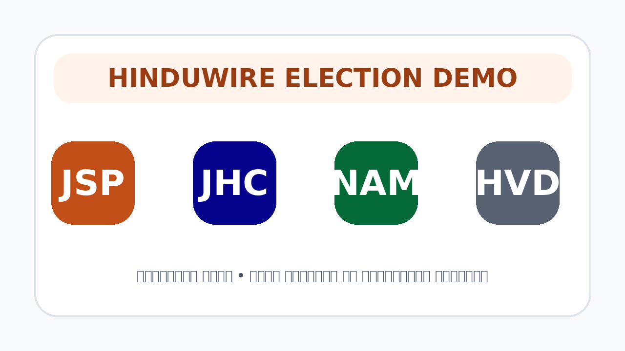 Hinduwire Election Demo preview